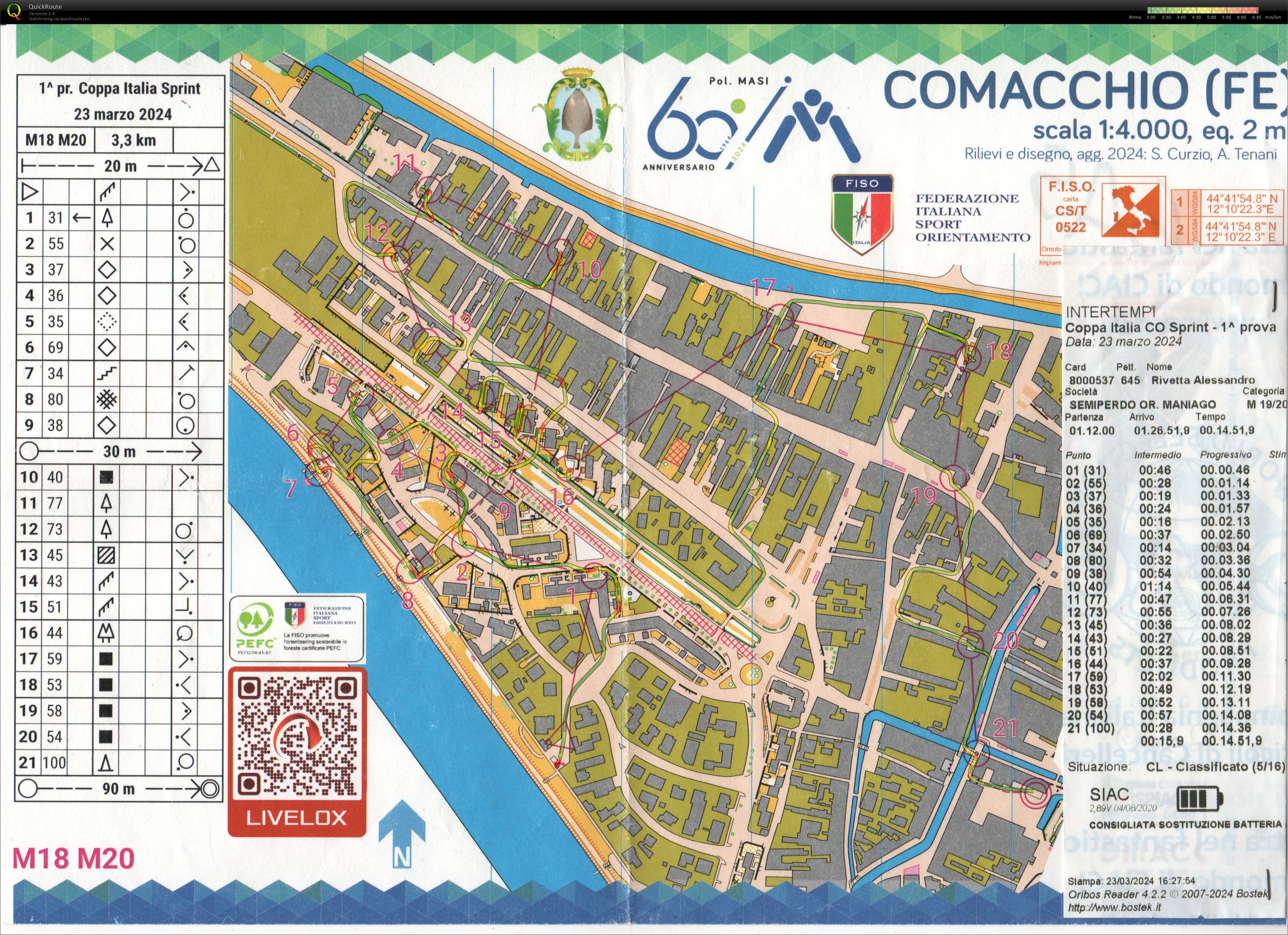 Coppa Italia Sprint - 1^ prova (2024-03-23)